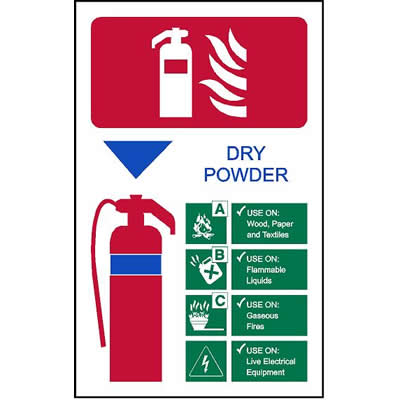 Dry Powder Extinguisher Code