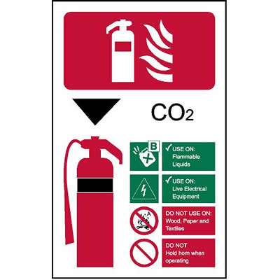 CO2 Extinguisher Code