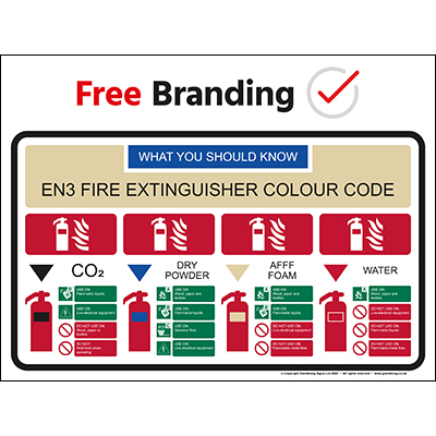 EN3 Fire Extinguisher Colour Code Sign