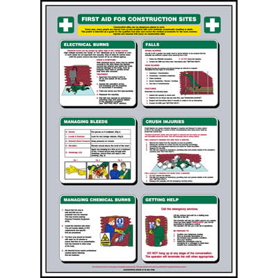 First Aid for Construction Sites Poster