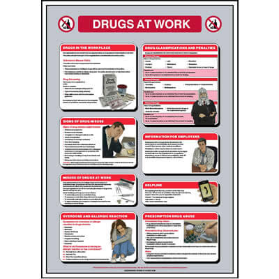 Drugs at Work Poster