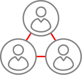 Connection
