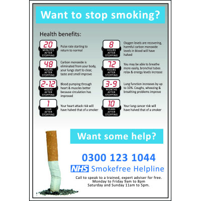 Want to stop smoking poster