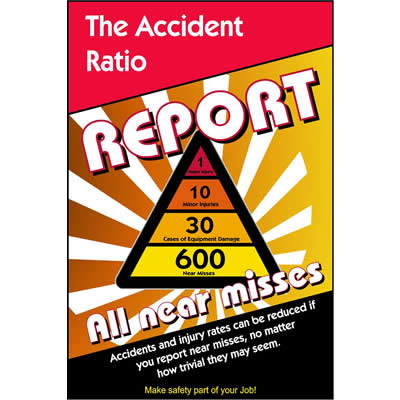 The Accident Ratio Poster