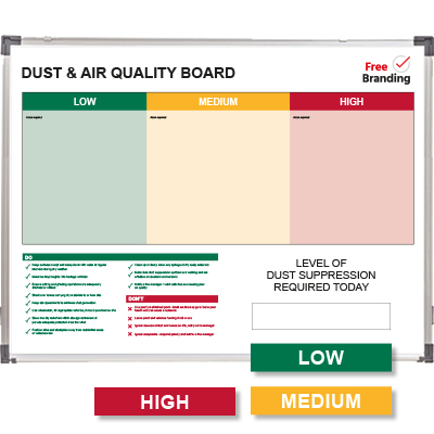 Dust & Air Quality Board