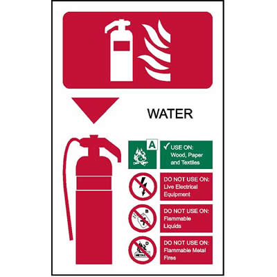 Water Extinguisher Code