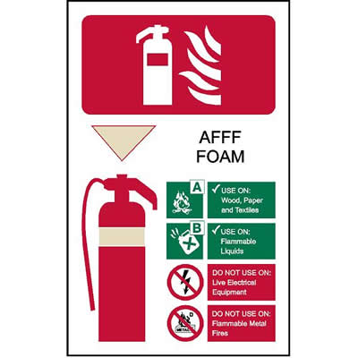 AFFF Foam Extinguisher Code