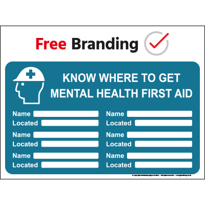 Know where to get mental health first aid (Quickfit) 