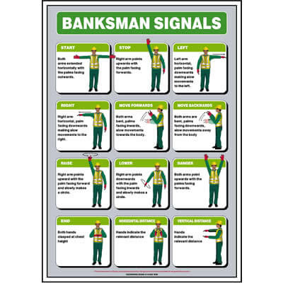 Banksman Signals Poster