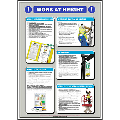 Work at Height Poster