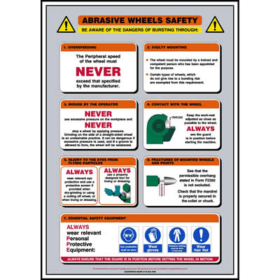 Health and safety notice use of all abrasive wheels safety sign 
