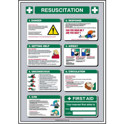 Resuscitation Poster