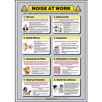 Noise at Work Poster