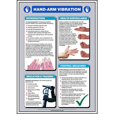 Hand-arm Vibration Poster